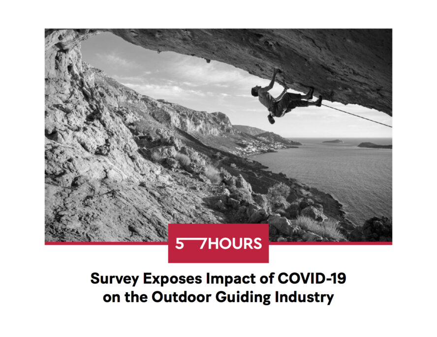 57hours Survey Impact of COVID-19 on Outdoor Industry
