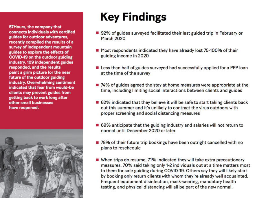 Impact of COVID-19 on Mountain Guides