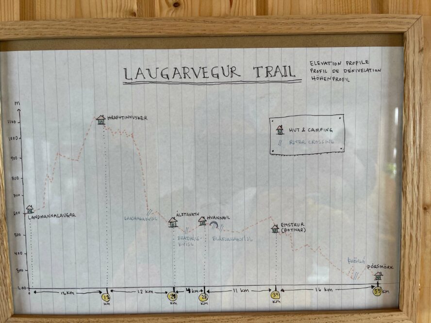 A hand-drawn map of the Laugavegur Trail, a charming way to depict one of Iceland’s best multi day hikes