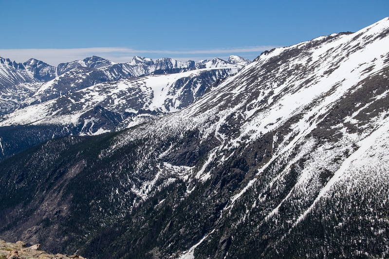 The peaks and valley of Rocky Mountain National Park