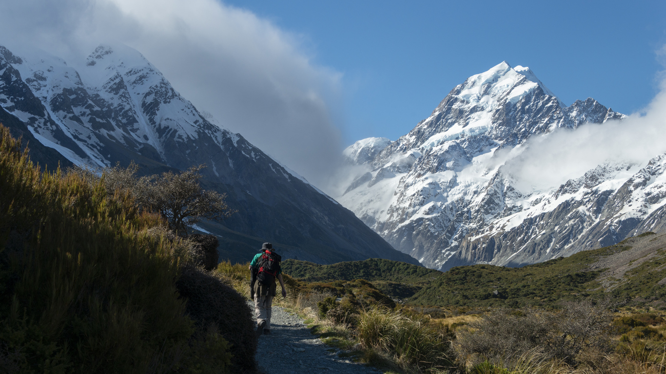 Guided New Zealand Ultimate hiking tour.